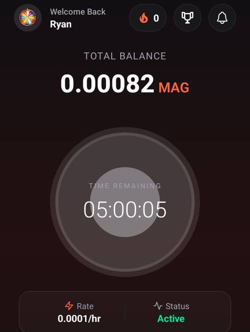 A mobile app interface showing a user named 'Ryan' with a total balance of 0.00082 MAG tokens, an active mining rate of 0.0001/hr, and 5 hours and 5 minutes remaining.