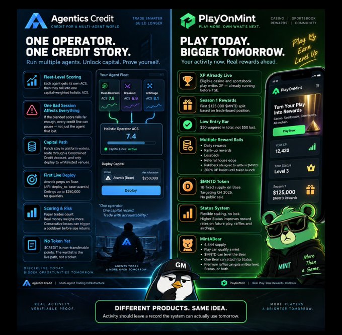 A promotional infographic comparing two products: 'Agentics Credit' on the left and 'PlayOnMint' on the right, highlighting their features under the heading 'DIFFERENT PRODUCTS. SAME IDEA.' with cartoon characters at the bottom.