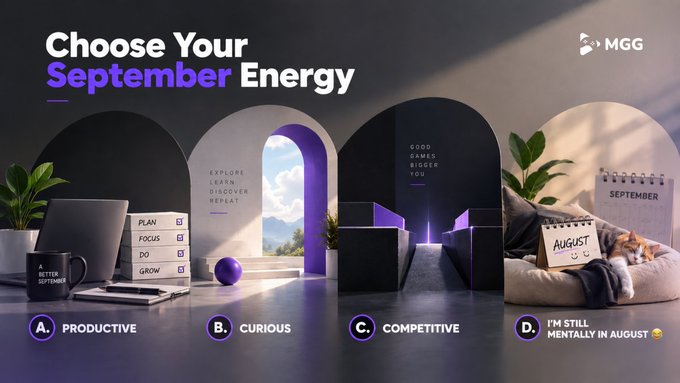 The image features a "Choose Your September Energy" poll with four options styled as archway scenes: A. Productive (showing a notebook with a "Better September" mug), B. Curious (depicting an open archway with the text "Explore, Learn, Discover, Repeat"), C. Competitive (displaying blocks with "Good Games Bigger You"), and D. "I'm Still Mentally in August" (showing a sleeping dog on a calendar page). The MGG logo appears in the top right, tying the visuals to the accompanying post inviting the community to pick their September mood within the MGG gaming community.