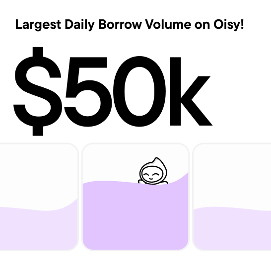 A promotional graphic announcing 'Largest Daily Borrow Volume on Oisy!' featuring large text reading '$50K' above three stylized cards, with the center card showing a hooded figure mascot.