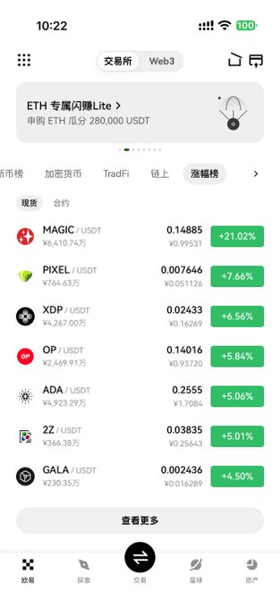 A mobile app screen showing a cryptocurrency exchange with trending tokens like MAGIC, PIXEL, XPD, and OP with their prices and percentage gains.