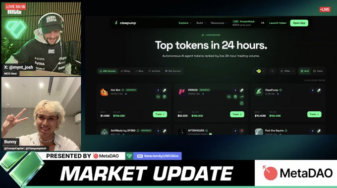 Crypto market update livestream from MetaDAO featuring Mynt_josh and Bunny from Coincierge, displaying ClaspPump's 'Top tokens in 24 hours' leaderboard with tokens including Hot Bot, PEPECO, and ClaspPump.
