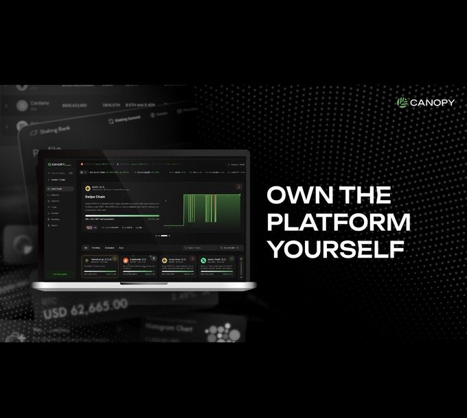 Canopy promotional graphic with the tagline 'Own The Platform Yourself' showing a laptop displaying a trading dashboard with charts and USD 62,665.00 visible.