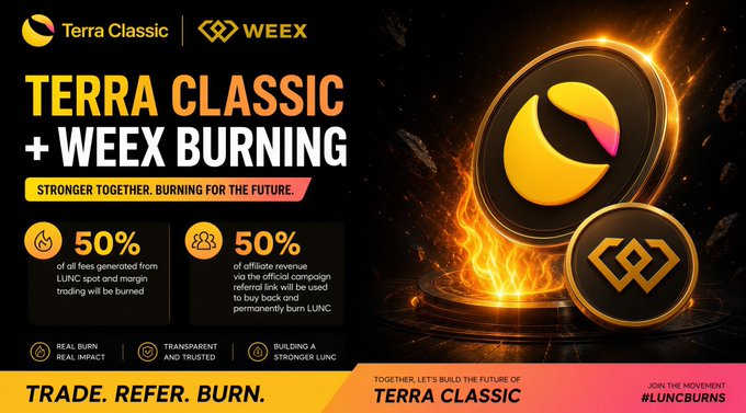 A promotional banner for 'Terra Classic + WEEY BURNING' advertising a 50% burn of LUNC spot and margin trading fees and 50% of affiliate revenue, with the slogan 'STRONGER TOGETHER. BURNING FOR THE FUTURE.' and 'TRADE. REFER. BURN.'