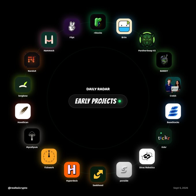 A circular 'Daily Radar' infographic from @realkaicrypto dated Sept 5, 2026, showcasing various 'Early Projects' cryptocurrency logos including Flipit, rStocks, Brúm, PantherSwap V2, BANDIT, Crebit, BaseStocks, tickr, Dirac Robotics, ponslido, Seekhood, Hyperdeck, Tickwerk, Myceliyum, HoodScan, longbow, Nanduk, and Hammock.