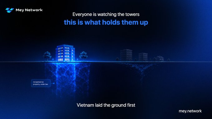 The image is a dark blue promotional graphic for "Mey Network" featuring the text "Everyone is watching the towers, this is what holds them up," alongside an illustration of buildings with exposed digital/network foundations beneath them, and "Vietnam laid the ground first" at the bottom. It visually reinforces the post's message by depicting towers (tokenization projects) as impressive above ground, while highlighting Vietnam's legal groundwork as the often-overlooked foundation beneath them.