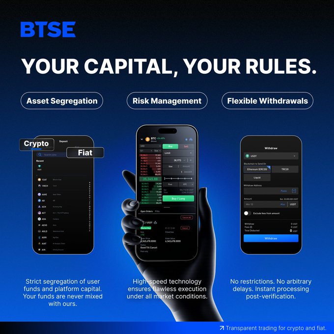BTSE cryptocurrency exchange advertisement with the tagline 'YOUR CAPITAL, YOUR RULES,' highlighting Asset Segregation, Risk Management, and Flexible Withdrawals across crypto and fiat trading.