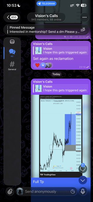 A Telegram chat screenshot from "Vision's Calls" group shows a user posting "I hope this gets triggered again" alongside a TradingView chart titled "Bitcoin / U.S. Dollar" featuring a "Strategy [ALRIGHT] -WOLFE 5-5 [TTN]" with a blue highlighted "B" marker, followed by a response "Full Tp" confirming the trade hit its take profit target.