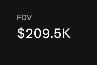 The image displays "FDV $209.5K" in white text on a black background, indicating a Fully Diluted Valuation of $209,500. This visual corresponds to the post's highlight of a token surpassing a $200K FDV threshold, with 30 minutes remaining for trading via the linked pools.trade address.