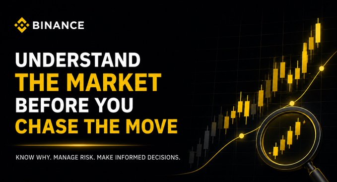 A Binance promotional graphic featuring the tagline "Understand the Market Before You Chase the Move" alongside a candlestick chart and magnifying glass imagery, reinforcing the message about making informed decisions rather than emotional trades when markets shift suddenly.