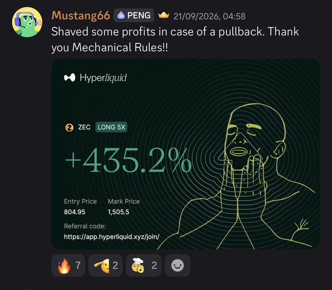 A Discord message from user Mustang66 sharing a +435.2% profit on a ZEC LONG 5X trade on Hyperliquid, with entry price 804.95 and mark price 1,505.5, dated 21/09/2026.