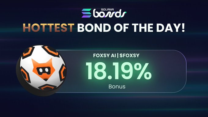 A graphic from Solana Bonds showing 'HOTTEST BOND OF THE DAY! FOXSY AI $FOXSY' with an 18.19% bonus, featuring a soccer ball with a fox logo.