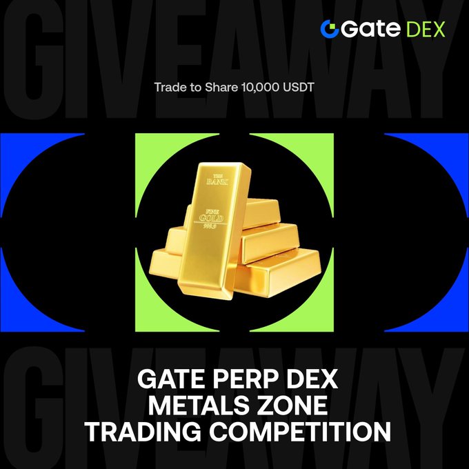 The image is a promotional graphic for Gate DEX featuring a stack of gold bars and the text "GIVEAWAY: Trade to Share 10,000 USDT - Gate Perp DEX Metals Zone Trading Competition," visually representing the gold trading competition mentioned in the post.