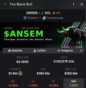 The image shows a memecoin tracker page for "The Black Bull" featuring the ticker $ANSEM, with the Solana-based token priced at $0.1806 (0.002378 SOL), a market cap of $180.6M, and FDV of $180.6M, up 7.57% in 24 hours—aligning with the post's claim that $ANSEM is accumulating between 160M-190M market cap.