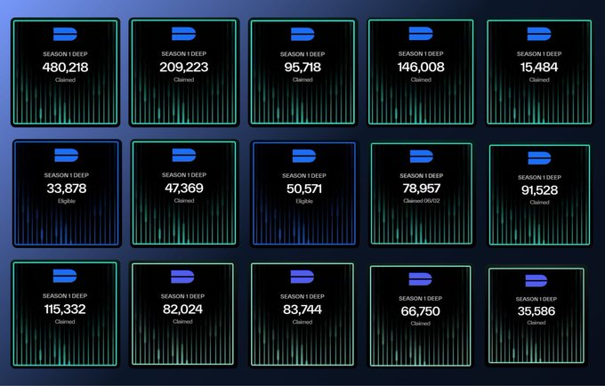 The image features a grid of twelve squares, each displaying different numbers ranging from 0 to 100,000. The numbers are arranged in two rows with four columns. The numbers vary greatly, indicating that they represent different data points or statistics related to a specific event or situation. The text "Season 1" and "Season 2" can be seen on the image, suggesting that this is part of an ongoing series or season.