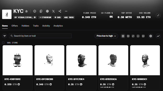 A NFT marketplace listing for the 'KYC' collection on the Ethereum blockchain, showing 565 items with a floor price of 0.349 ETH, 1D floor change of 0%, top offer of 0.30 ETH, and 24H volume of 19.93 ETH.