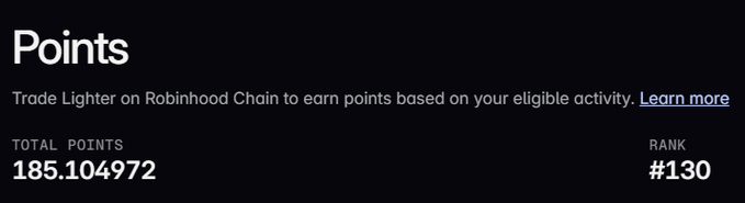 The image displays a Robinhood Chain points dashboard showing a total of 185.104972 points with a rank of #130. This reflects the user's updated points accumulation from trading Lighter on Robinhood Chain, aligning with their post about earning +78.75 points through continued trading activity.