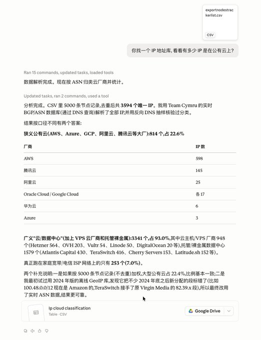 The image shows a Chinese-language AI analysis of an exported etherscan CSV file detailing how 93% of 5000 Etherum nodes are hosted on public cloud services, with AWS (598), Tencent Cloud (145), Alibaba Cloud (25), Google/Oracle Cloud (17), Huawei Cloud (6), and Azure (3) being the top providers.