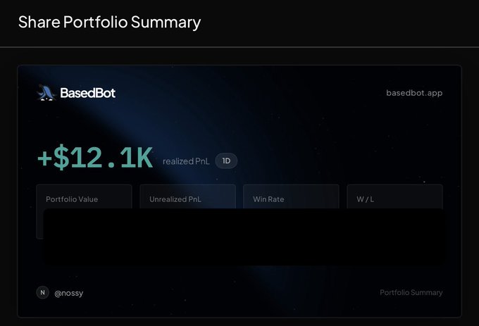 A portfolio summary dashboard from BasedBot (basedbot.app) displays a "+$12.1K" realized PnL for the day, with the post highlighting this as another over-$10k daily gain while still holding a significant position in the $Doom token.