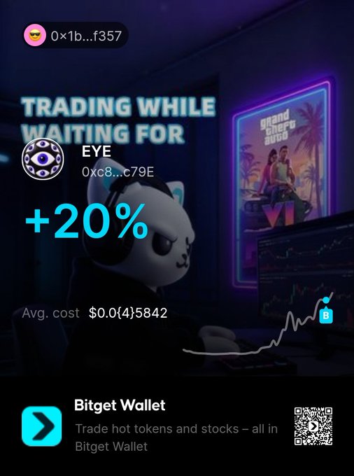 A Bitget Wallet promotional graphic featuring a cartoon panda with headphones, text 'TRADING WHILE WAITING FOR EYE' with '+20%' and 'Avg. cost $0.0{4}5842', alongside a Grand Theft Auto VI poster.