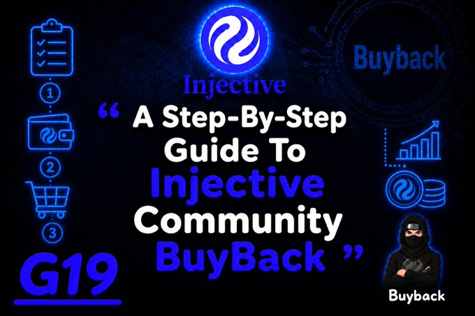 The image features a person wearing a black hoodie with their arms crossed against a dark background. The text "I spent some time researching the $INJ Community Buyback" is written above them, indicating that they have been studying this particular topic. The person appears to be interested in the subject and has gathered information about it.