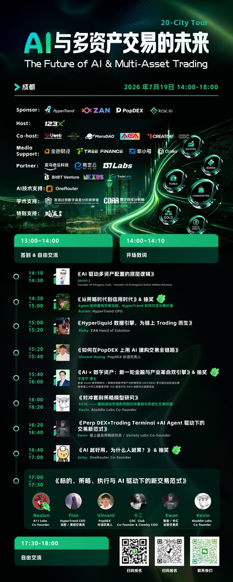 A promotional event poster for 'The Future of AI & Multi-Asset Trading' 20-City Tour in Chengdu on July 19, 2026, featuring a schedule of speakers and sponsor logos including HyperTrend, ZAN, PopDEX, and KCSC.