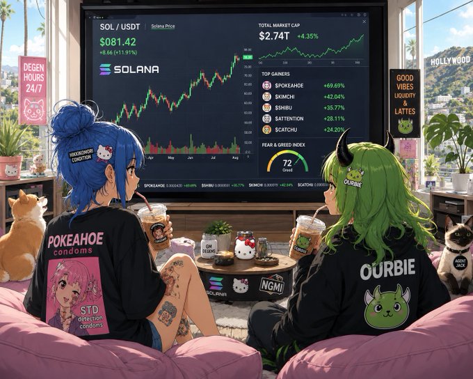 An anime-style illustration of two girls with blue and green hair wearing Solana-themed merchandise ('SPOKEAHOE' and 'OURBIE'), watching a TV displaying SOL/USDT trading data at $81.42 with a market cap of $2.74T.