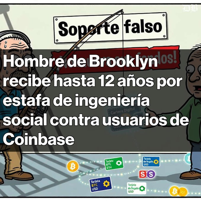 A cartoon illustration showing two characters by water with a 'Soporte falso' sign, with Spanish text about a Brooklyn man receiving up to 12 years for social engineering fraud against Coinbase users.