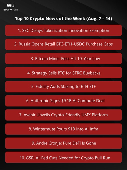 The image is a WuBlockchain infographic titled "Top 10 Crypto News of the Week (Aug. 7 – 14)," highlighting key stories including the SEC delaying a tokenization "Innovation Exemption," Russia opening BTC-ETH-USDC to retail investors, Bitcoin miner fees hitting a 10-year low, Strategy selling BTC for STRC buybacks, and Anthropic's $9.1B AI compute deal. The list visually summarizes WuBlockchain's weekly recap of major crypto industry events.