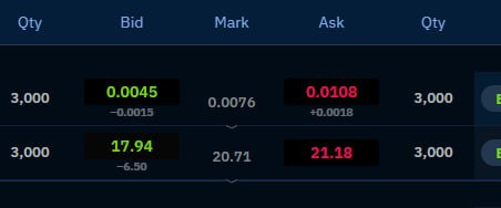 Trading order book interface showing Bid and Ask columns with quantities of 3,000, displaying prices of 0.0045/0.0108 and 17.94/21.18 against marks of 0.0076 and 20.71.