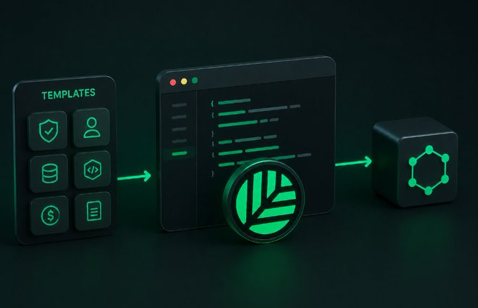 A 3D-rendered graphic shows a "TEMPLATES" panel with icon options (shield, person, database, code, dollar sign, document) flowing via green arrows into a stylized code editor window, which then connects to a cube displaying a hexagonal network symbol. The visuals represent Canopy's (CNPYNetwork) auto-scaling architecture concept, where application templates expand from a single chain into a broader, interconnected sovereign ecosystem.