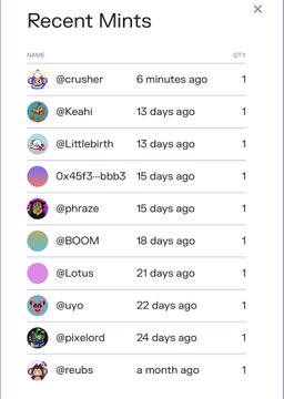 A "Recent Mints" activity feed lists usernames (e.g., @crusher, @Keahi, @Littlebirth) alongside avatar thumbnails and the quantity of 1 NFT minted each, with timestamps ranging from 6 minutes ago to a month ago.