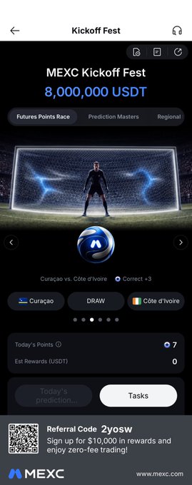 The image shows a MEXC Kickoff Fest promotional screen advertising a prize pool of 8,000,000 USDT, featuring a "Futures Points Race" with a Curacao vs. Côte d'Ivoire match prediction and a referral code "2yosw." The caption highlights the 8,000,000 USDT prize pool mentioned in the post while drawing attention to the daily-resetting 200,000 USDT reward pool, encouraging traders to engage with MEXC's ongoing promotional activities.