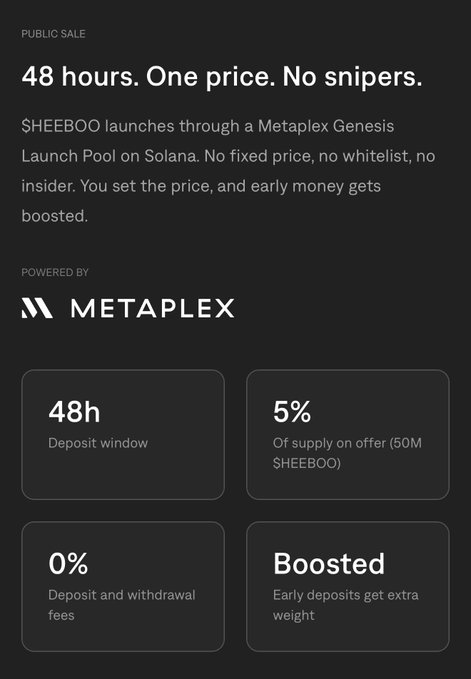 A promotional graphic for SHEEBOO's 48-hour public sale via a Metaplex Genesis Launch Pool on Solana, highlighting key terms: 48h deposit window, 5% supply (50M SHEEBOO), 0% deposit/withdrawal fees, and boosted early deposits. The design aligns with the post's message of fair, transparent token launches with no fixed price, whitelist, or insider advantages.