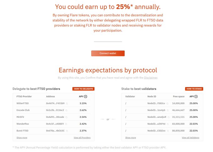 A screenshot of a cryptocurrency staking webpage promoting Flare tokens, stating 'You could earn up to 25%* annually' and detailing APYs for delegating to FTSO providers like WitterFTSO and Encode Club, or staking to validators.