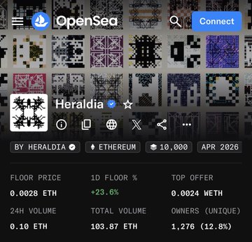 An OpenSea NFT collection page for 'Heraldia' on the Ethereum blockchain, showing a floor price of 0.0028 ETH, a 24-hour volume of 0.10 ETH, and 1,276 unique owners.
