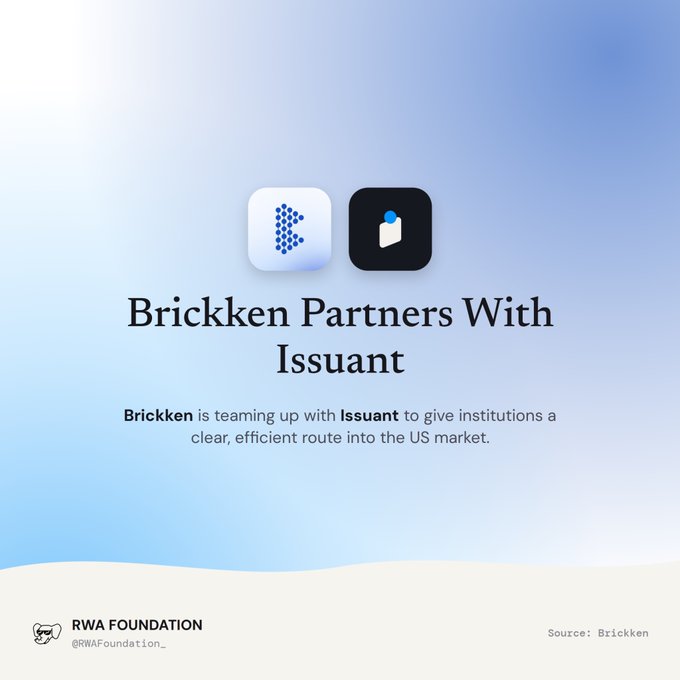 Minimalist announcement graphic with a light blue gradient background showing two app icons and text reading 'Brickken Partners With Issuant' with a description stating 'Brickken is teaming up with Issuant to give institutions a clear, efficient route into the US market.', credited to 'RWA FOUNDATION @RWAFoundation_' and 'Source: Brickken'.