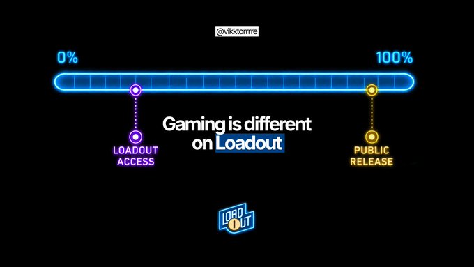A digital graphic shows a blue progress bar from 0% to 100% with markers for 'LOADOUT ACCESS' and 'PUBLIC RELEASE,' with text stating 'Gaming is different on Loadout.'