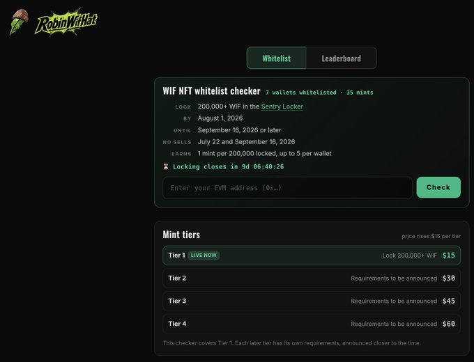 The image shows the RobinWifHat NFT whitelist checker interface, displaying 7 wallets whitelisted, 35 total mints, and details about locking 200,000+ WIF tokens with various deadlines including a locking window from 9d 6h 40m 26s remaining, alongside mint tier pricing ($15-$60). This visual relates to the post by presenting the official whitelisting and minting platform for the announced $WIF ERC-8004 AI Agent NFT collection.