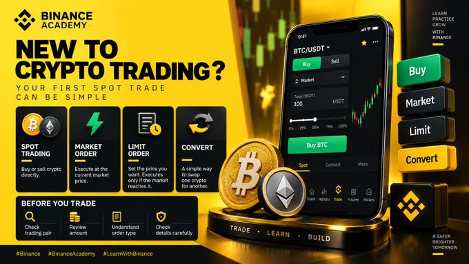 A Binance Academy promotional banner titled "NEW TO CRYPTO TRADING?" explaining spot, market, limit, and convert orders, alongside a phone displaying a BTC/USDT trading interface.