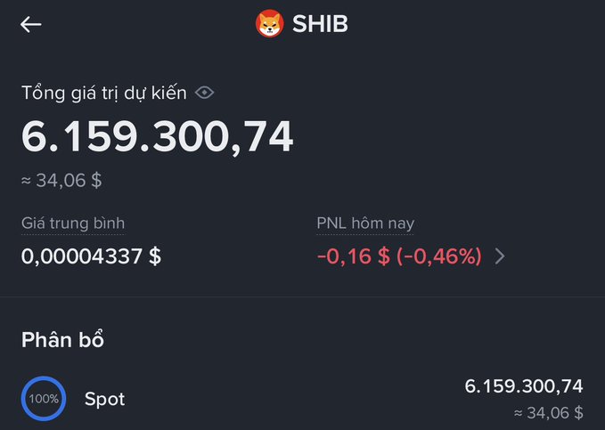 The image shows a screenshot of a cell phone screen displaying information about an account with the name SHIB. The account has been charged $5 per day for the past week. There are two posts on this account, one of which reads "Add $5 SHIBA every day, grow up quick to help your bro out", suggesting that the user is trying to find a partner or improve their relationship with an existing one.