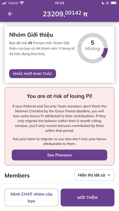 Vietnamese Pi Network app screen showing a balance of 23209.00142 π, a 'Nhóm Giới thiệu' (Referral Group) section warning 'You are at risk of losing Pi!' if team members don't migrate by the Grace Period deadline.