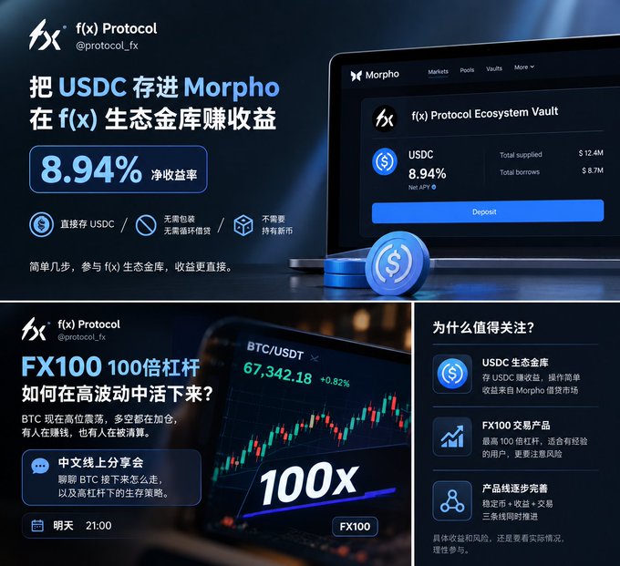 A promotional graphic from f(x) Protocol (@protocol_fx) advertising an 8.94% net APY for depositing USDC into the f(x) Protocol Ecosystem Vault on Morpho, highlighting a simple process with no need to wrap assets or hold new tokens. The lower section also previews an upcoming Chinese livestream about the FX100 100x leverage product, featuring a BTC/USDT chart at 67,342.18 (+0.82%).