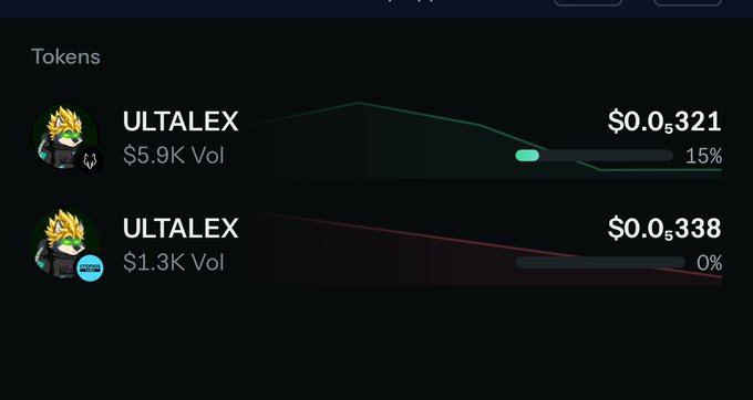 A cryptocurrency trading screen displaying two ULTALEX tokens with prices of $0.5321 (+15%) and $0.5338 (0%), showing trading volume and price trend lines.