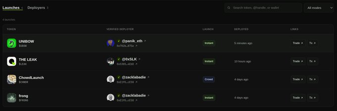 A "Launches" dashboard on launchproof.fun displays four tokens (UNIBOW by @panik_eth, THE LEAK by @0xSLK, ChowdLaunch and freng by @zackibaddie) with their verified deployers, launch times, and quick links to trade or tweet, highlighting @panik_eth's new UNIBOW token as the newest addition shown at the top, which aligns with the congratulatory post welcoming them to the launchproof platform.
