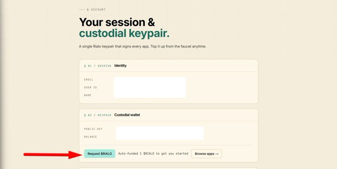Screenshot of an account page titled 'Your session & custodial keypair' displaying Identity and Custodial wallet fields, with a red arrow pointing to the 'Request $RALO' button that offers auto-funded 1 $RALO.