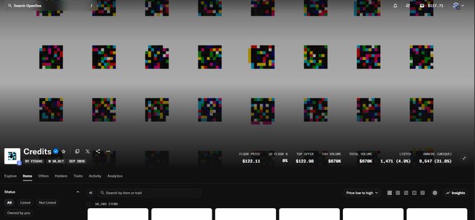 An NFT marketplace page for the 'Credits' collection showing pixel-art thumbnails with a floor price of $122.11 and 24H volume of $670K.