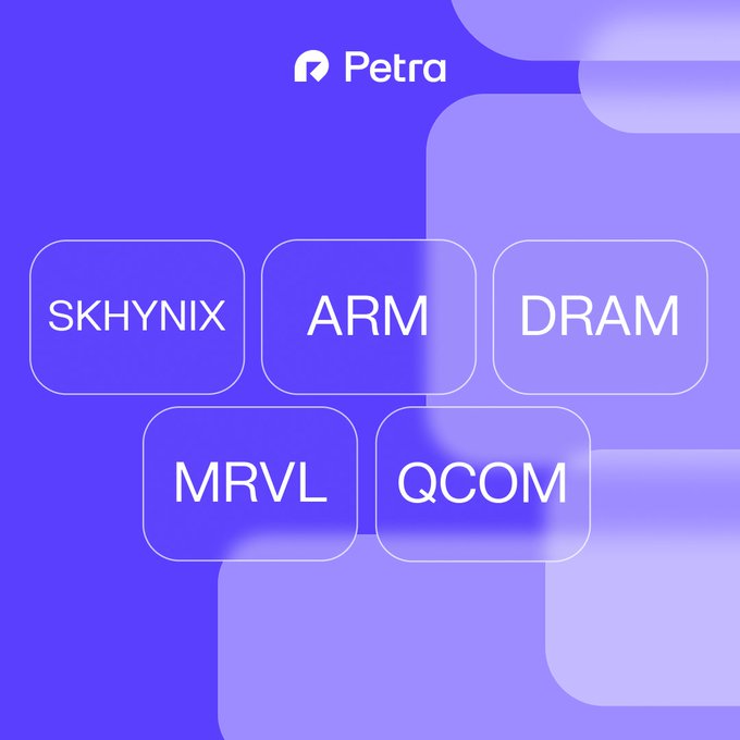 A purple gradient graphic displaying the 'Petra' logo with ticker symbols SKHYNIX, ARM, DRAM, MRVL, and QCOM in rounded rectangular boxes.