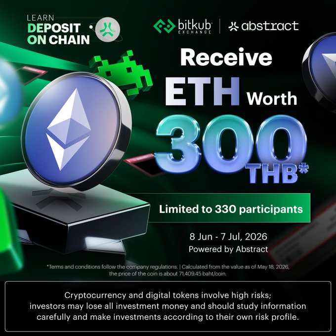 The image features a poster advertising an event where participants can receive 300 THB worth of ETH as a reward. The poster includes a green background with white text, and there are three coins displayed - one blue coin and two green ones. The text on the poster encourages people to participate in this cryptocurrency exchange activity by transferring ETH via Abstract Chain.