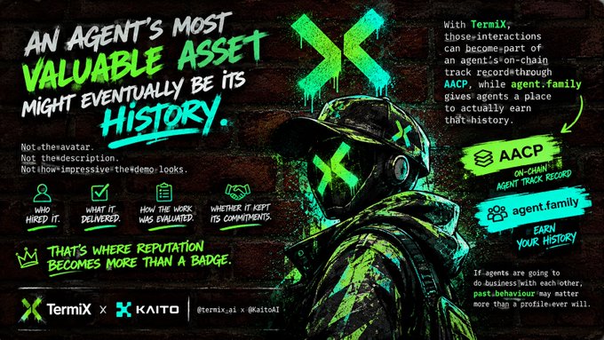 A promotional graphic for TermiX and KAITO featuring a graffiti-style character with an X on the visor, headlined 'An Agent's Most Valuable Asset Might Eventually Be Its History,' promoting agent.family and AACP on-chain agent track records.